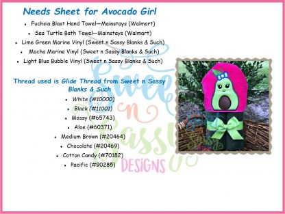 Avocados - Image 5